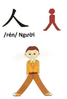 Cách viết chữ 人