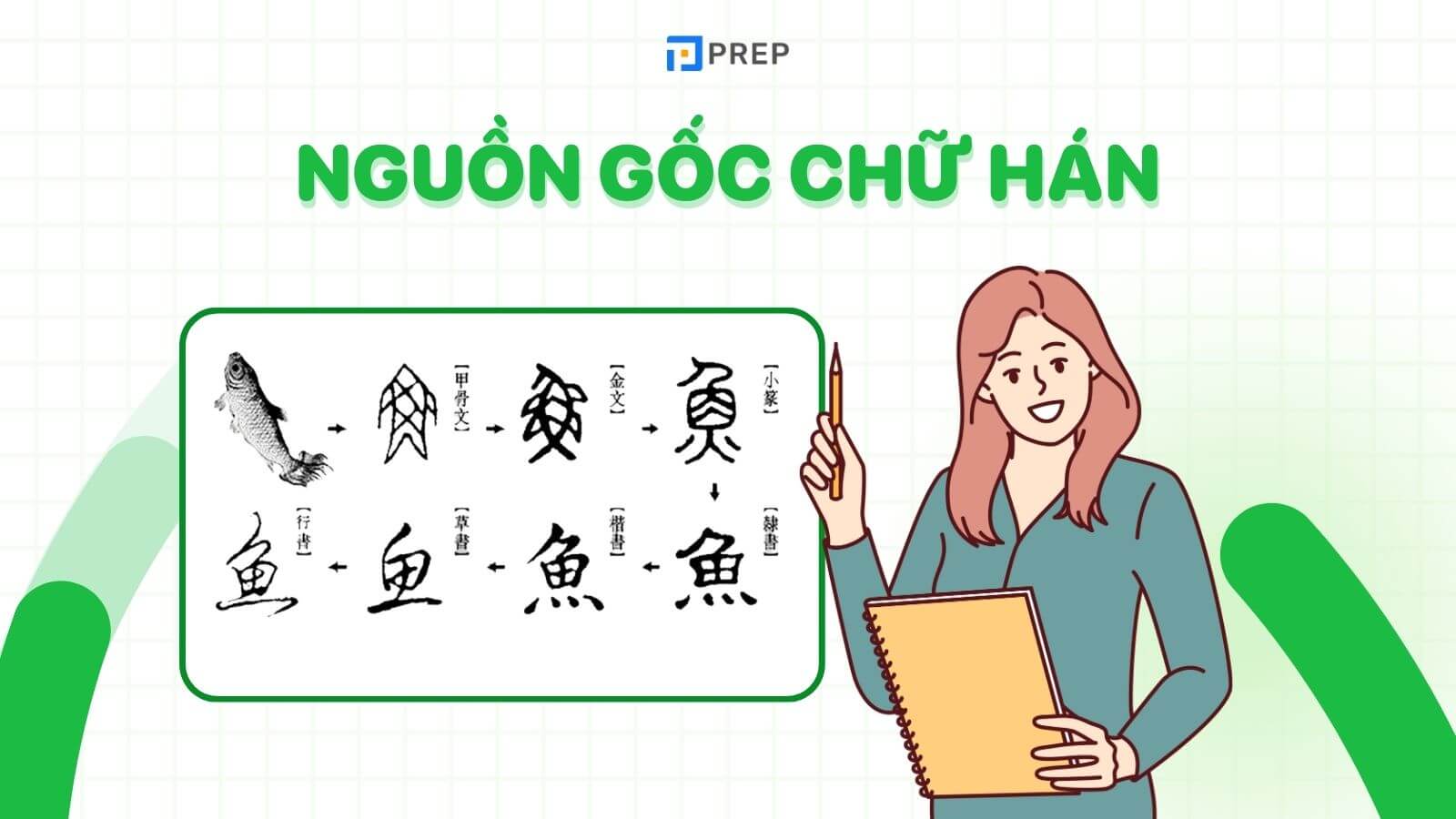 nguồn gốc chữ hán