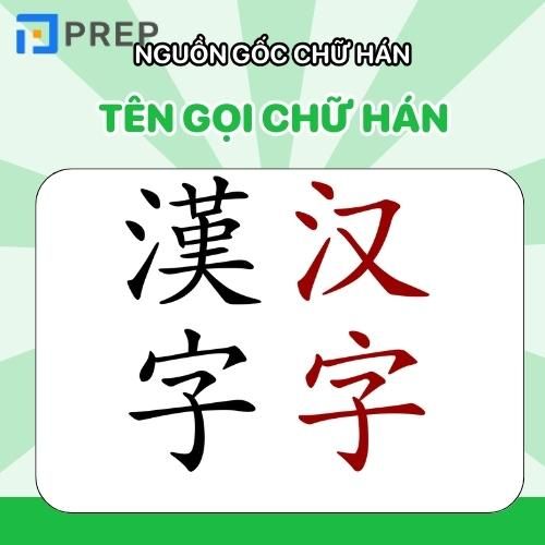 Nguồn gốc chữ Hán Việt