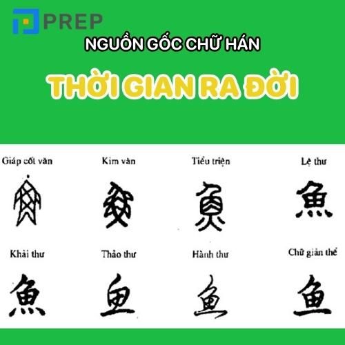 Nguồn gốc chữ Hán - Thời gian ra đời