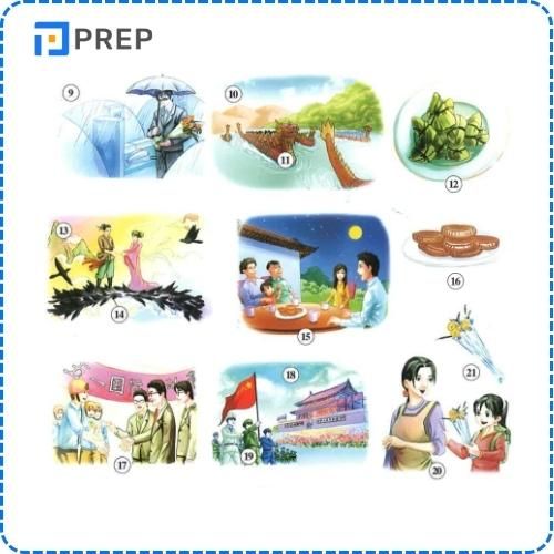 Phương pháp học nhìn hình ảnh đoán nghĩa từ vựng cực dễ nhớ