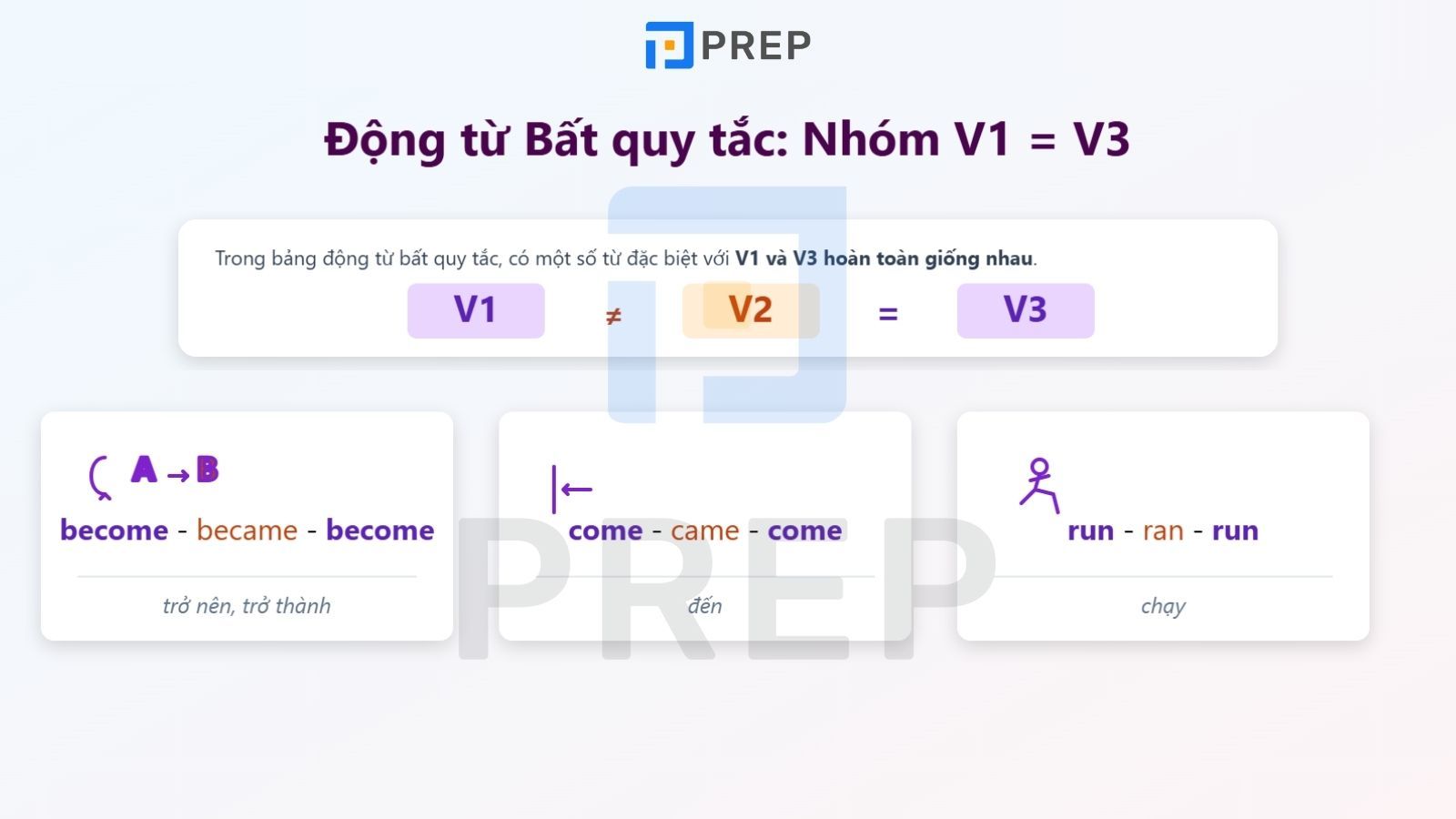 nhom-co-v1-v3-giong-nhau.jpg