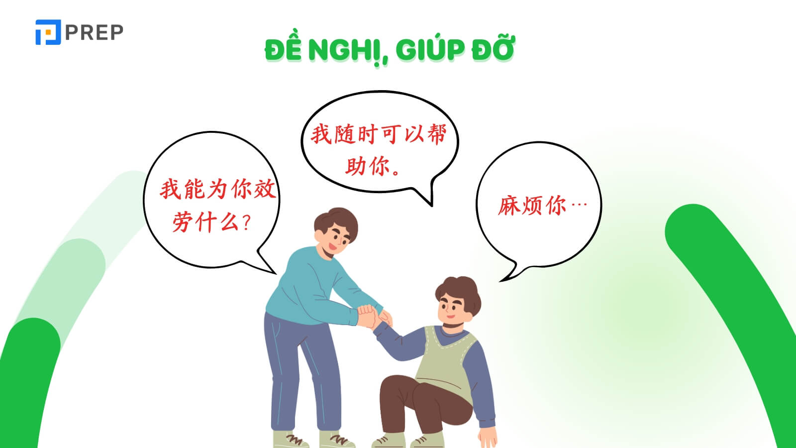 nhung-cau-giao-tiep-tieng-trung-co-ban-de-nghi.jpg
