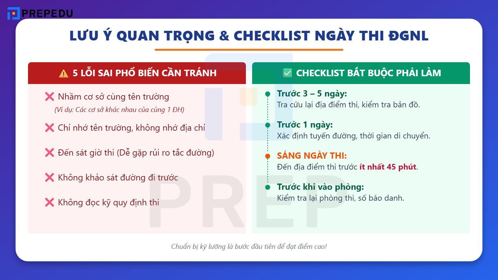 Những lỗi sai phổ biến khi chọn và đi đến địa điểm thi Đánh giá năng lực