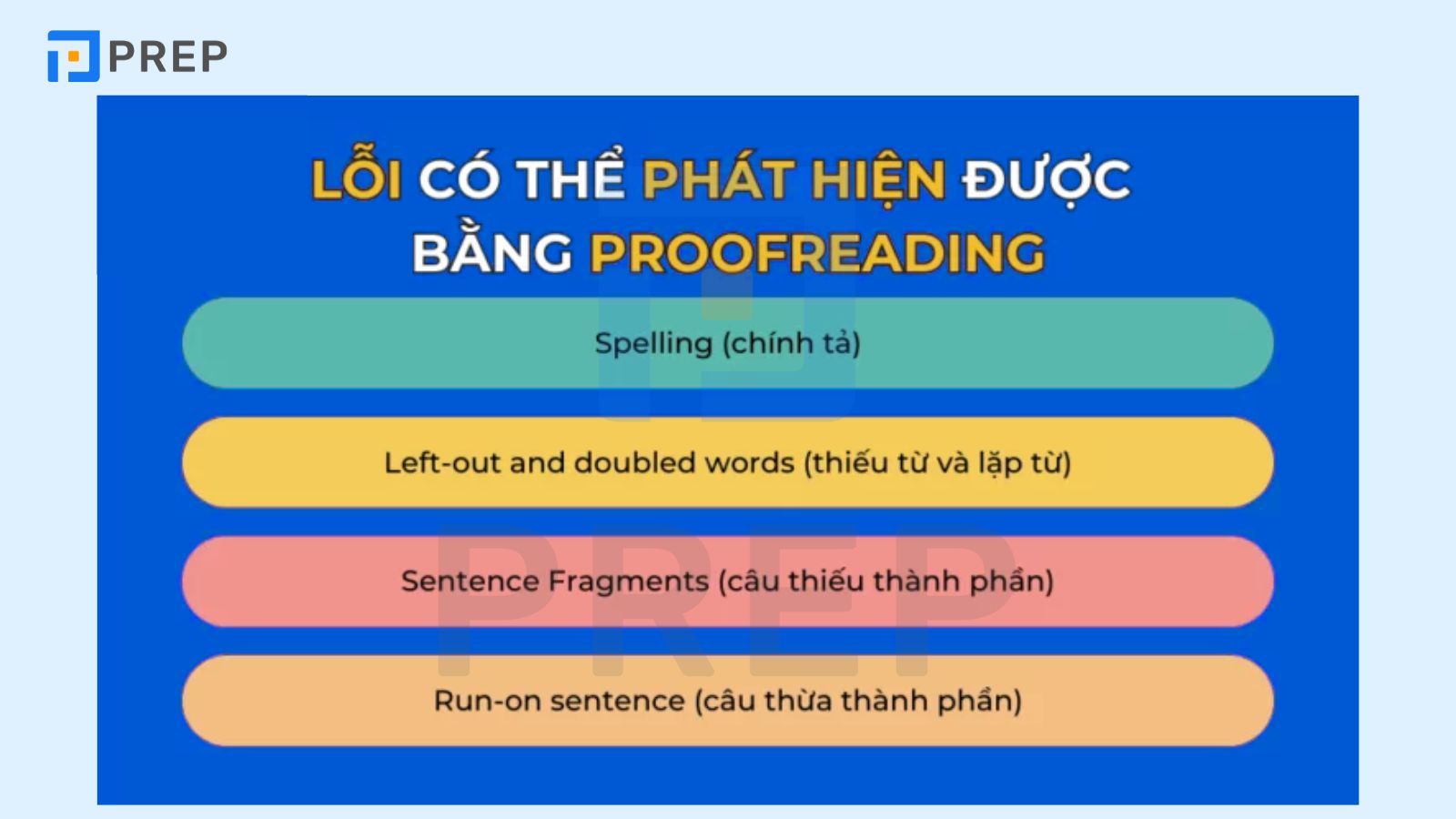 Những lỗi thường gặp cần được proofreading