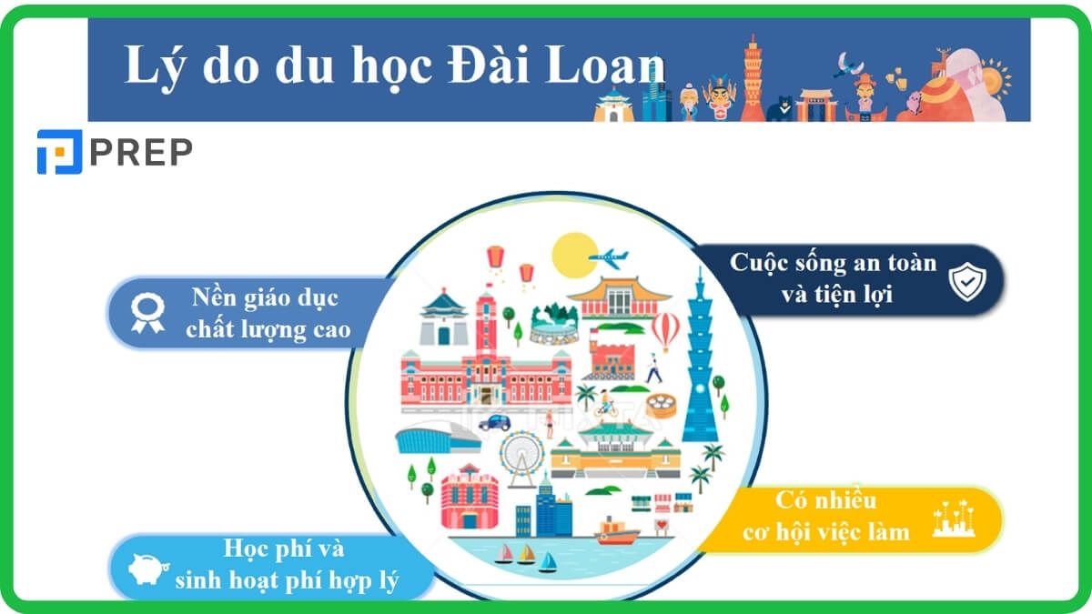 Những lý do nên du học Đài Loan