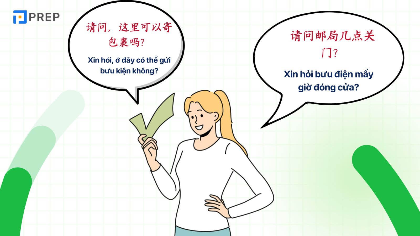 Những mẫu câu giao tiếp về bưu điện tiếng Trung