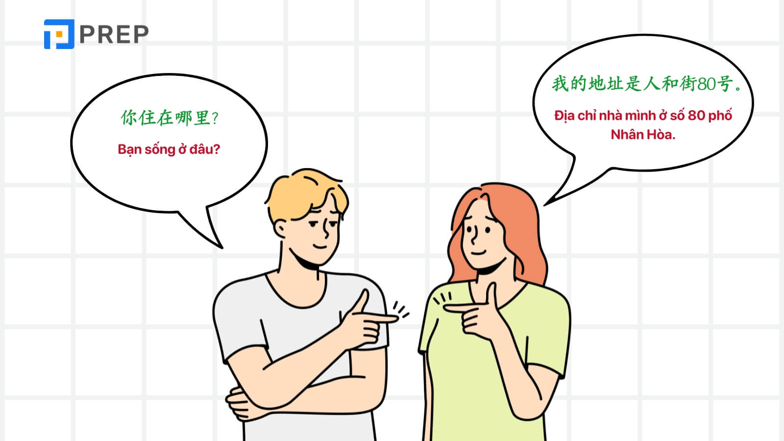 nhung-mau-cau-giao-tiep-ve-dia-chi-tieng-trung-thong-dung.jpg
