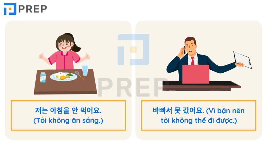 phó từ trong tiếng Hàn