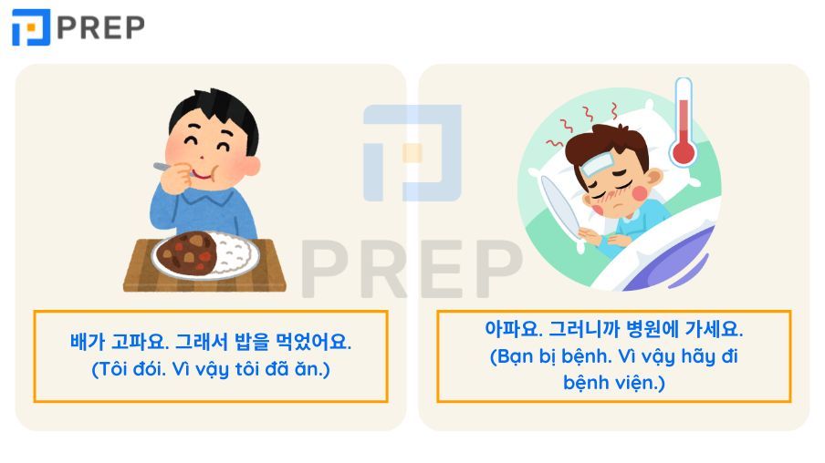 từ nối trong tiếng Hàn