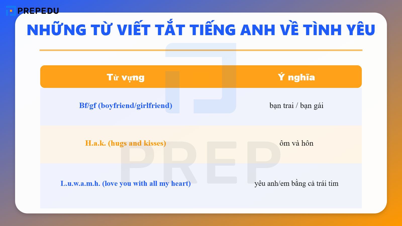 Những từ viết tắt tiếng Anh về tình yêu