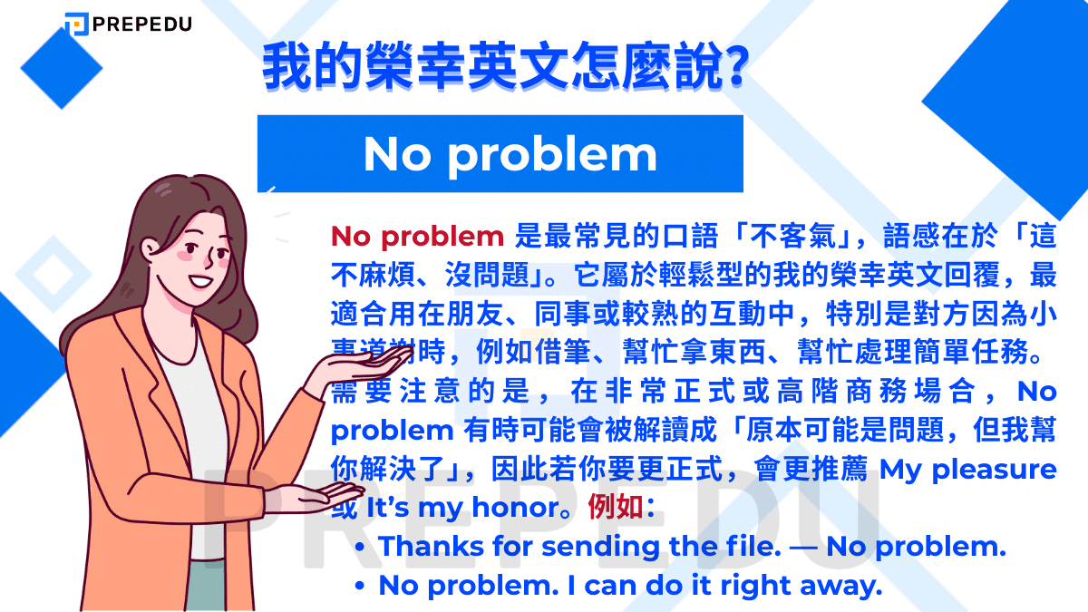 No problem 是最常見的口語「不客氣」，語感在於「這不麻煩、沒問題」
