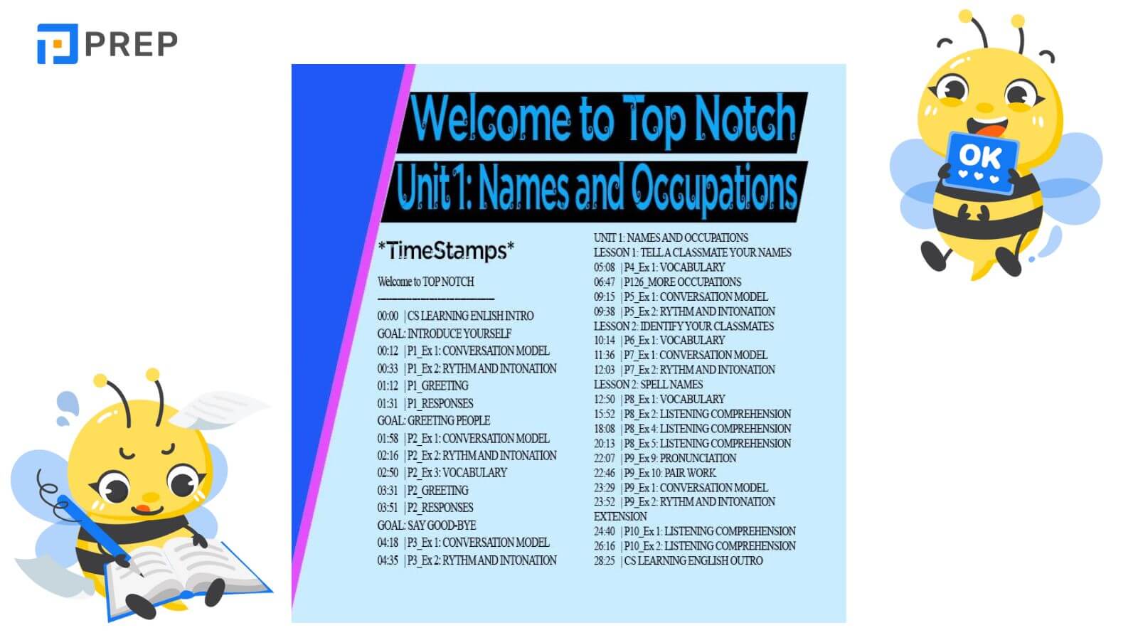 Nội dung chính của bộ giáo trình Top Notch 