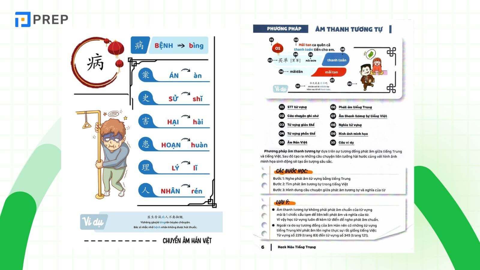 Nội dung cuốn Hack não 2500 từ vựng tiếng Trung