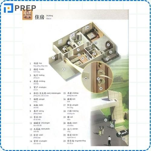Bộ từ vựng không giới hạn trong sách