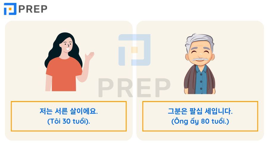 cách nói tuổi trong tiếng Hàn