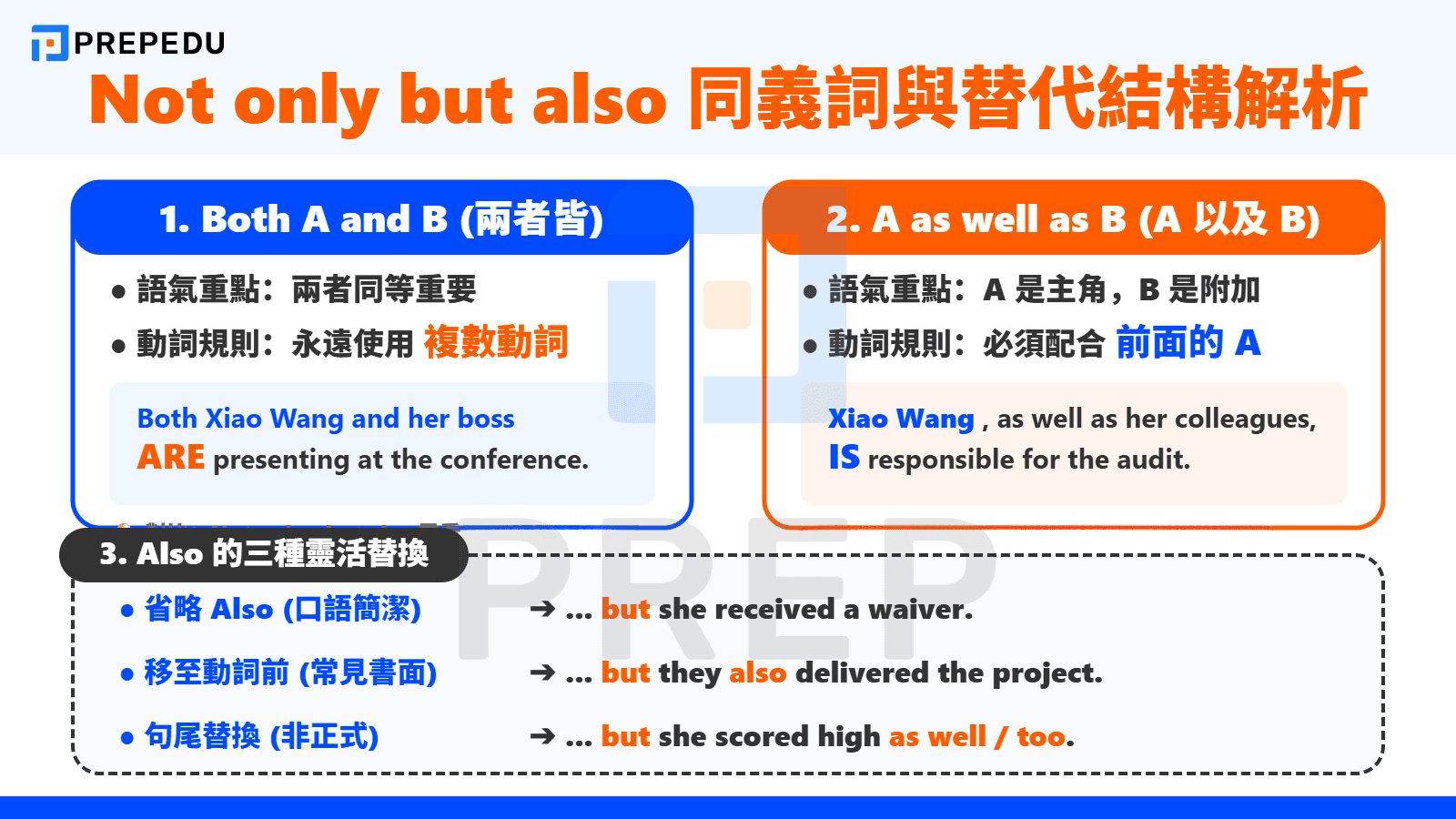 Not only but also 的同義詞有哪些？