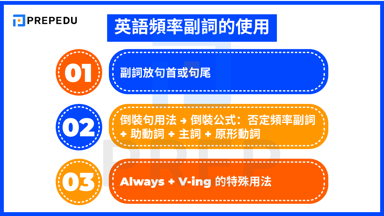 英語頻率副詞的使用