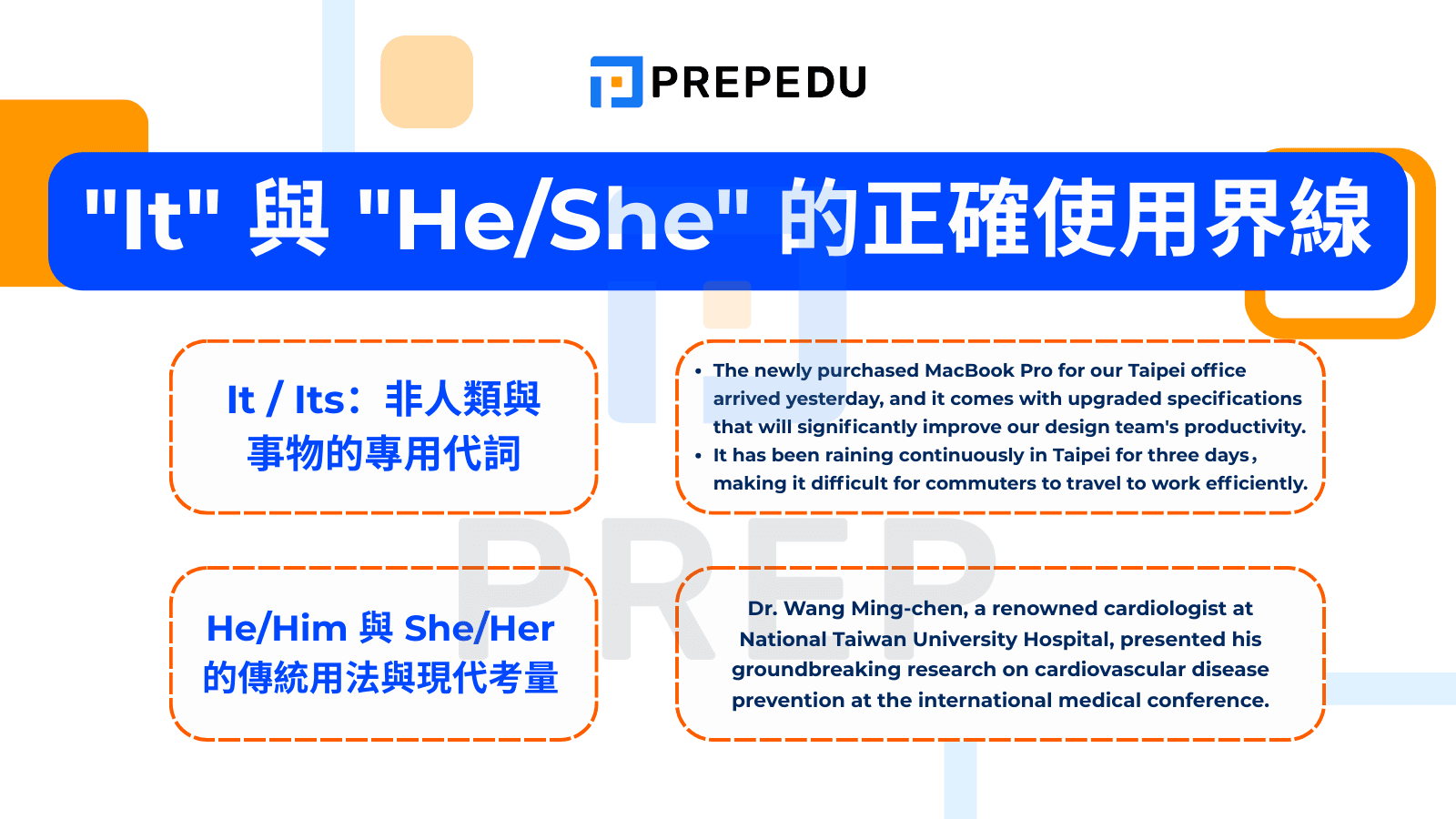 "It" 與 "He/She" 的正確使用界線