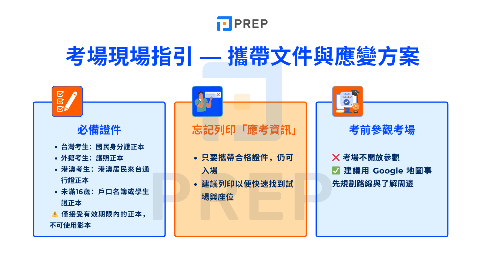 考場現場指引 — 攜帶文件與應變方案