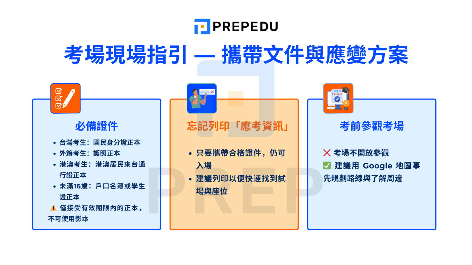 考場現場指引 — 攜帶文件與應變方案
