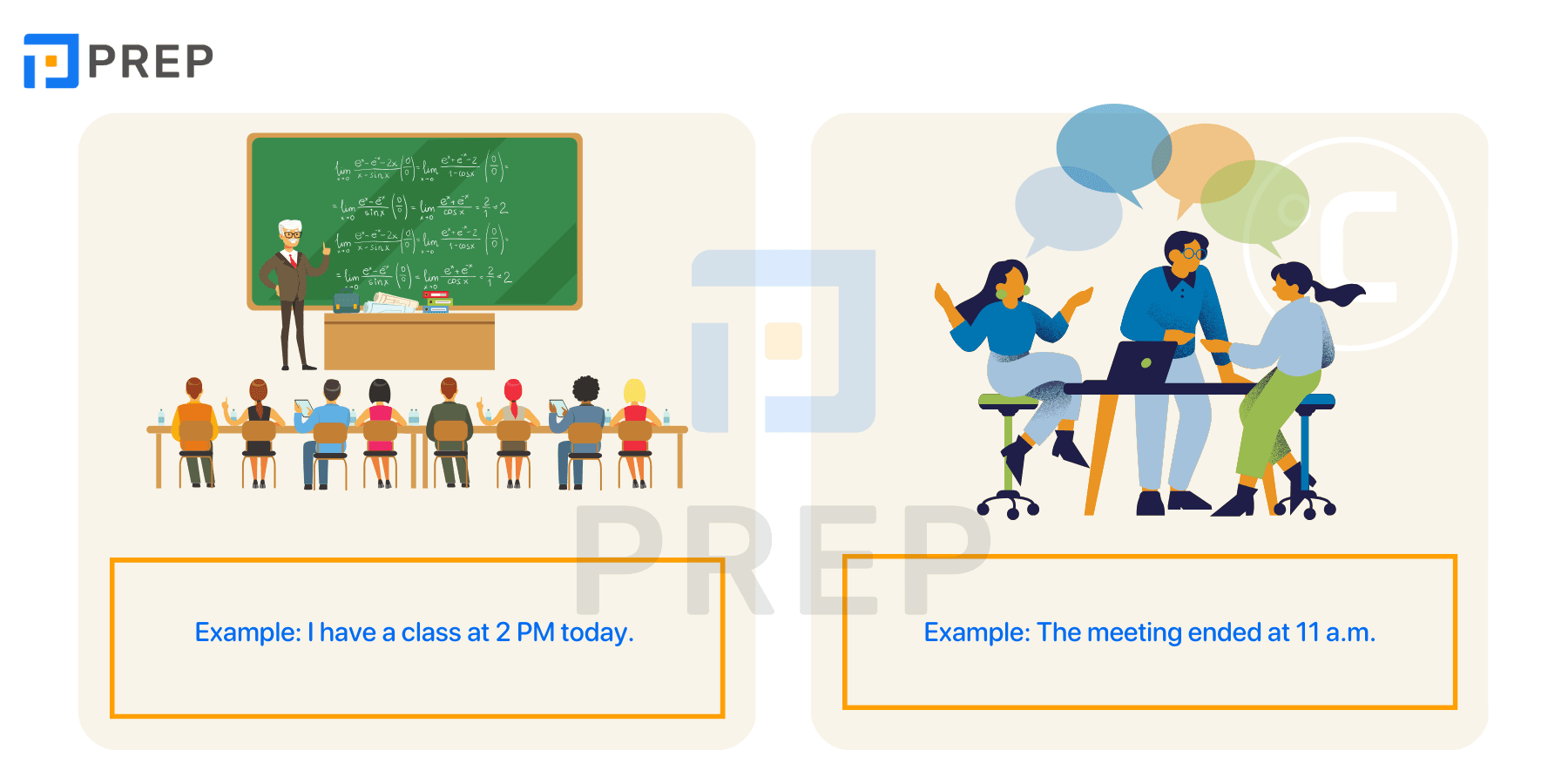 When to use the terms AM and PM in English?