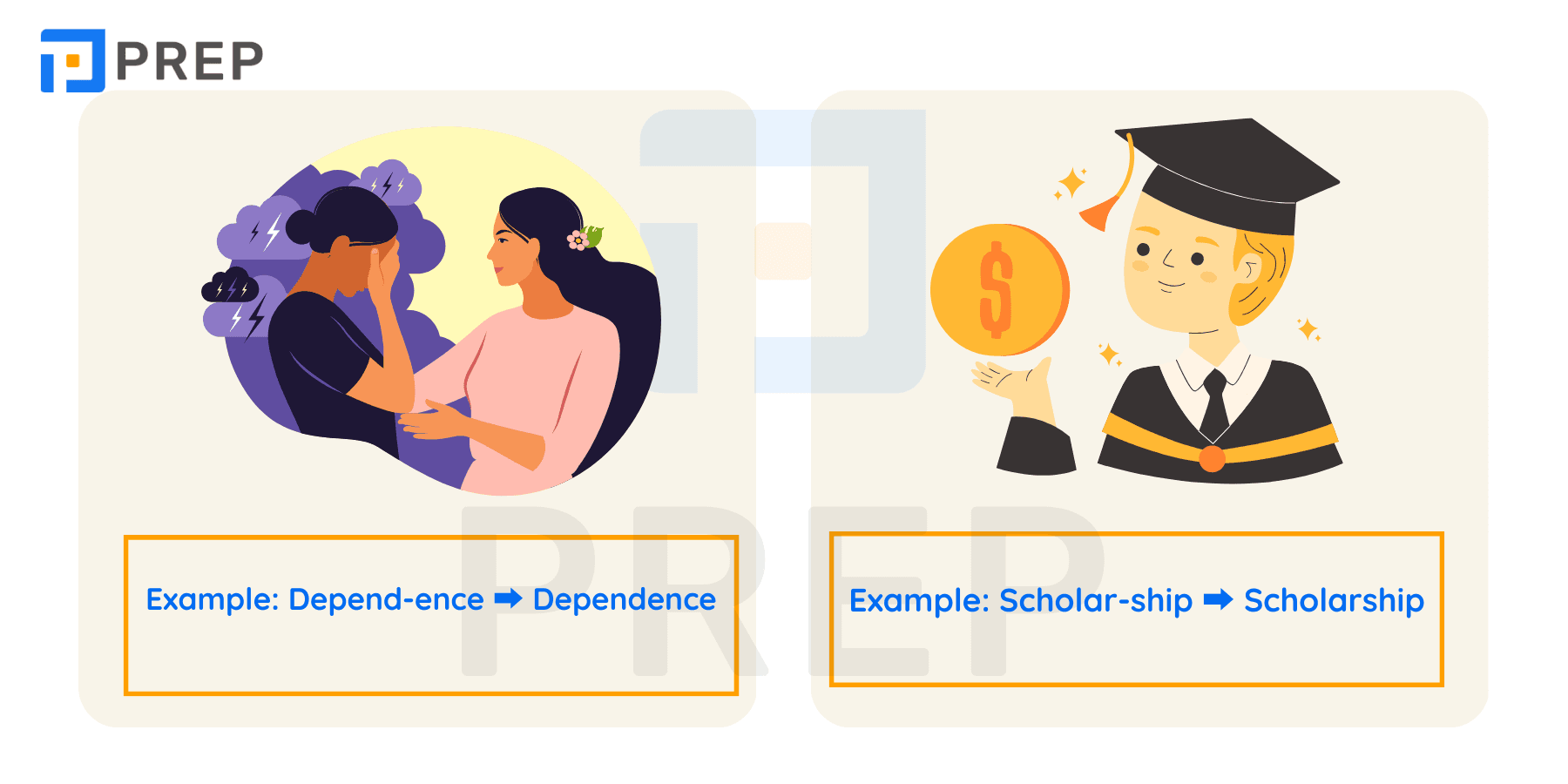 Noun formation in English