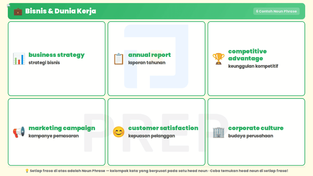 Enam contoh noun phrase bertema bisnis dan dunia kerja