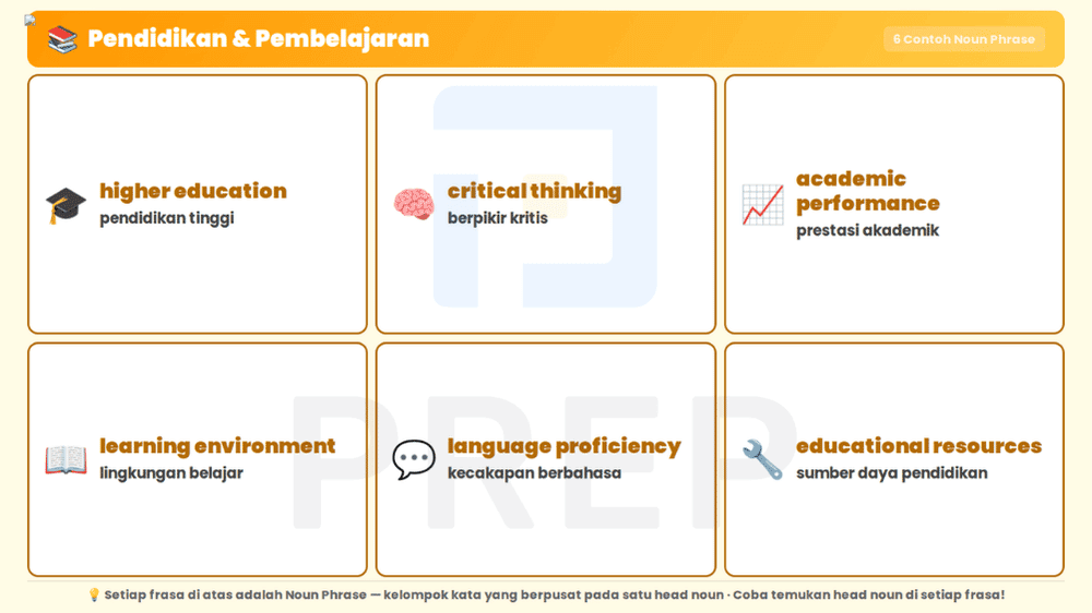 Enam contoh noun phrase bertema pendidikan dan pembelajaran