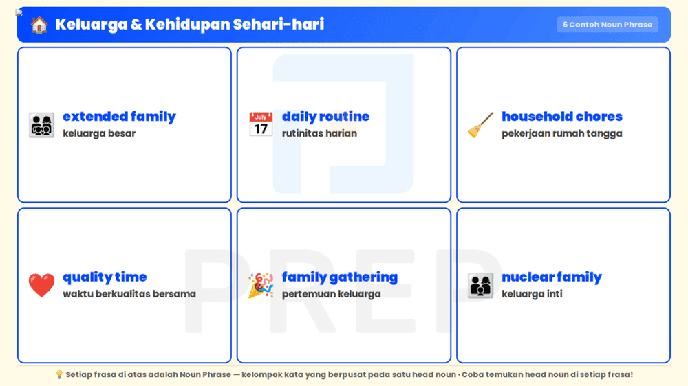 Enam contoh noun phrase bertema keluarga dan kehidupan sehari-hari