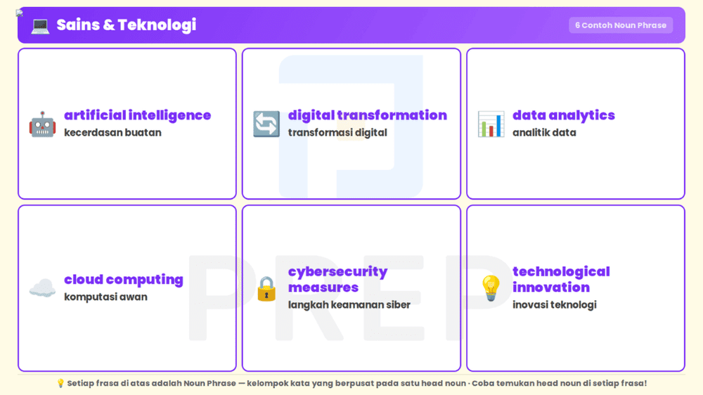 Enam contoh noun phrase bertema sains dan teknologi
