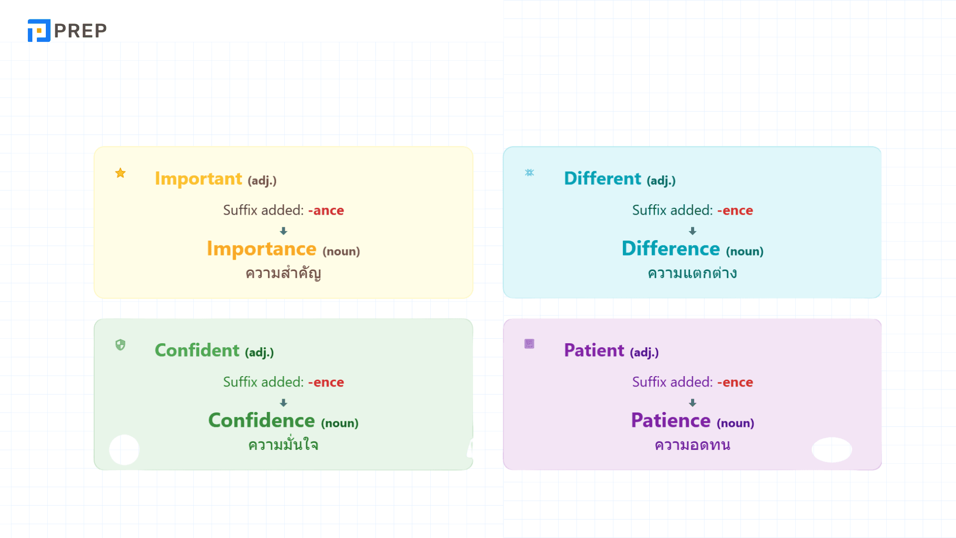 Noun Suffixes ภาษาอังกฤษ เติมคำให้เป็นคำนามง่ายๆ
