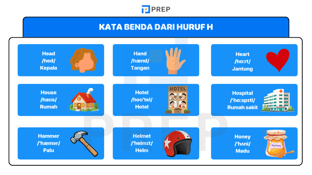 Daftar Inti Kosakata Bahasa Inggris Awalan H&nbsp;- Kata Benda (Nouns)&nbsp;