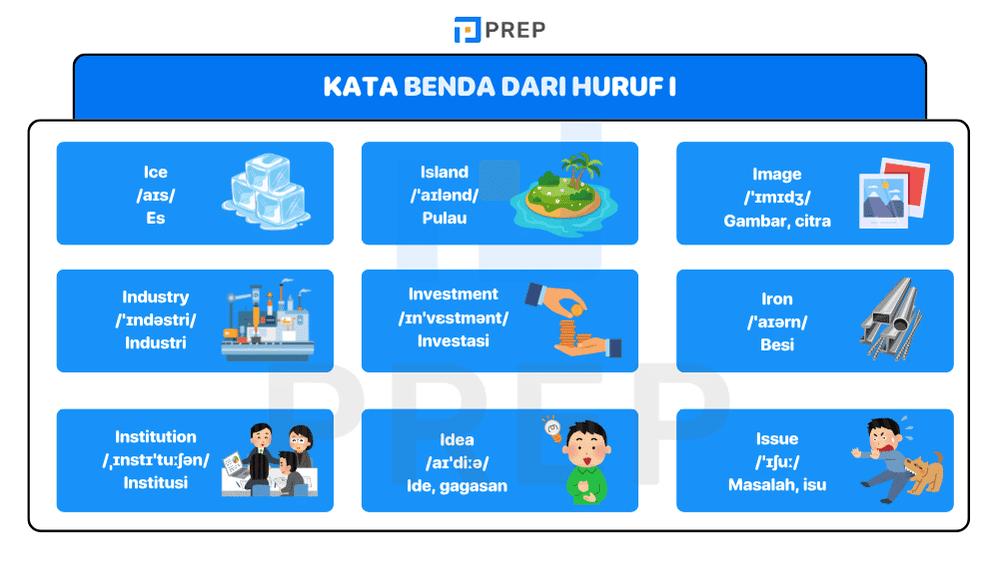 Kata Benda (Nouns) - Memberi Nama pada Gagasan, Orang, dan Benda