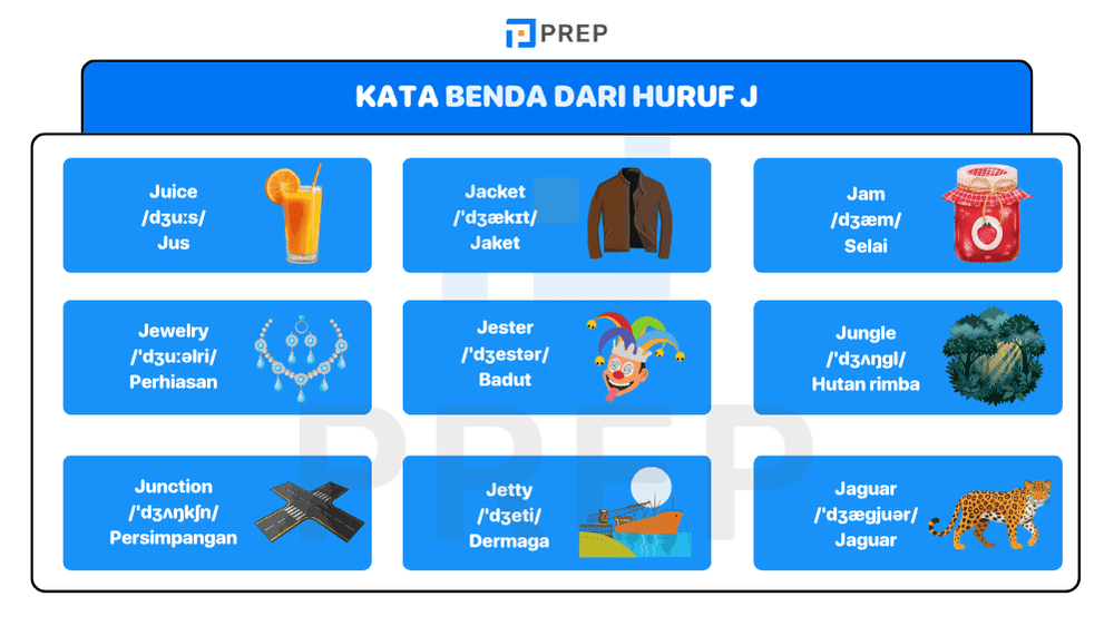 Kata benda bahasa inggris dari huruf j