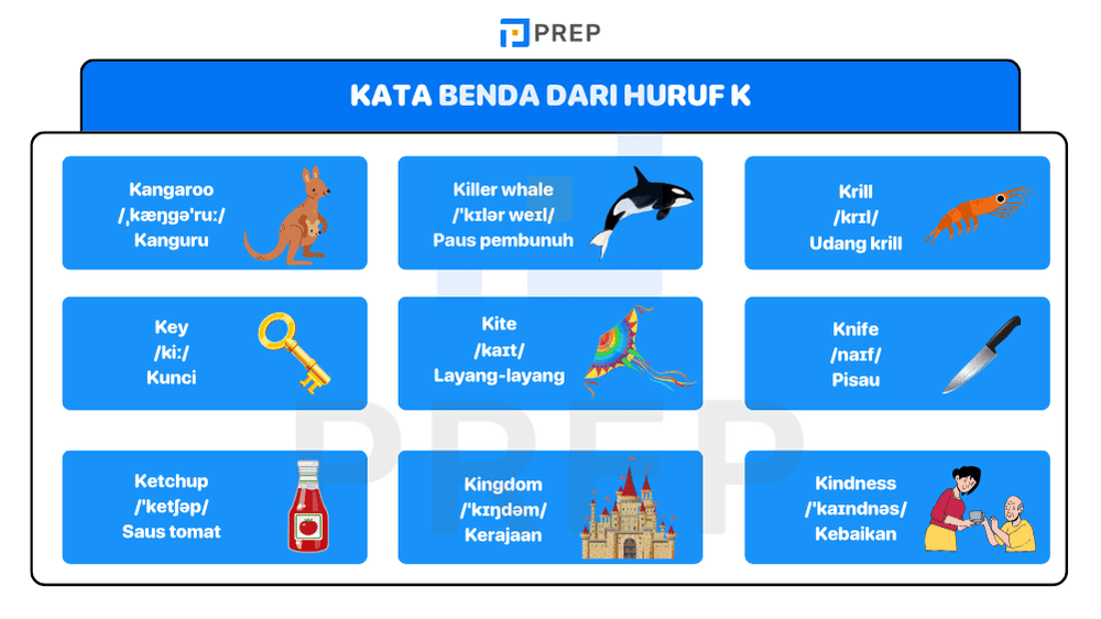 Kata benda bahasa inggris dari huruf K