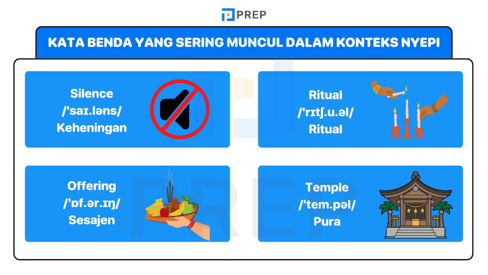 kata benda esensial yang sering muncul dalam konteks Nyepi