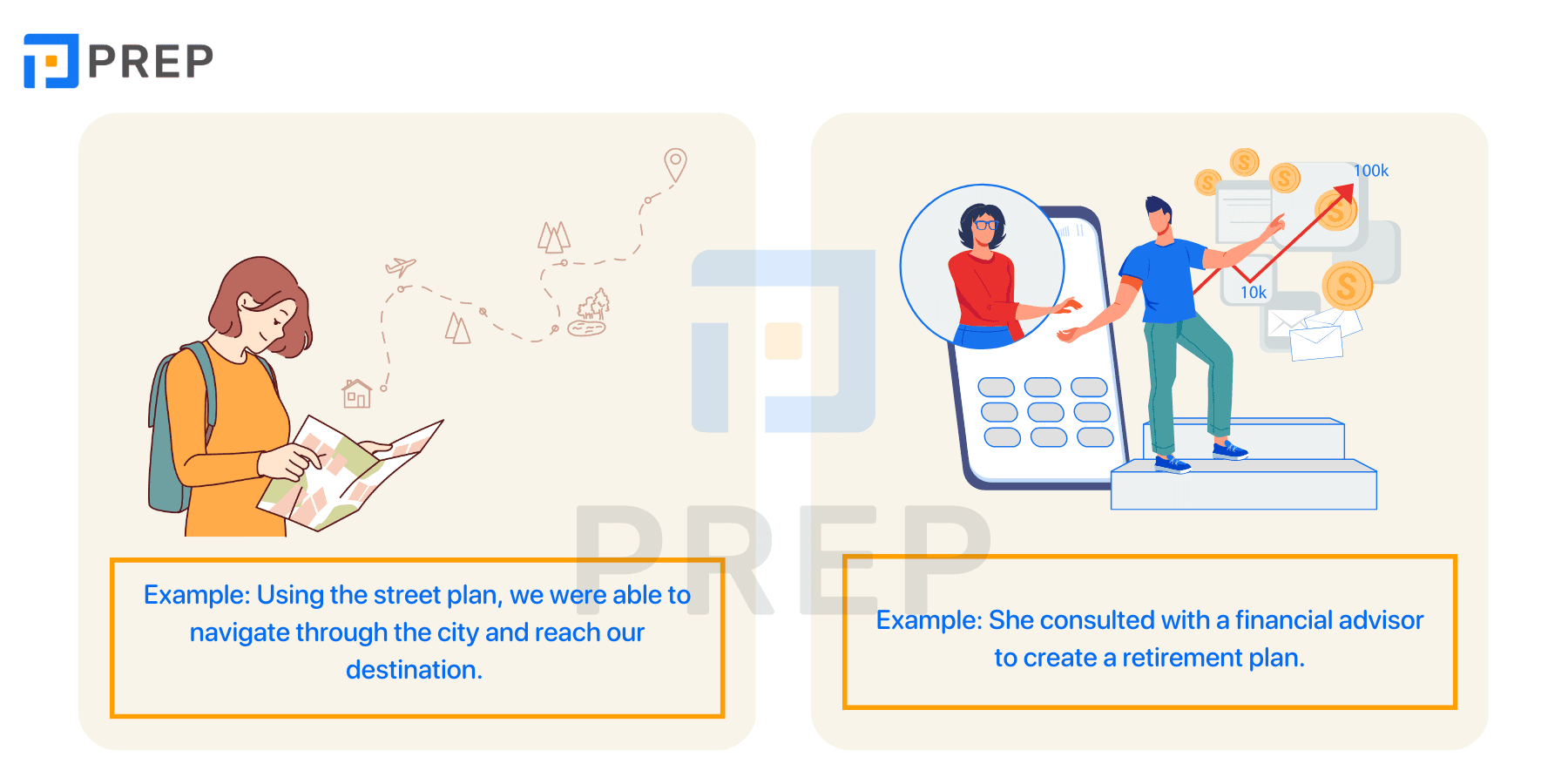 Nouns used with Plan in English