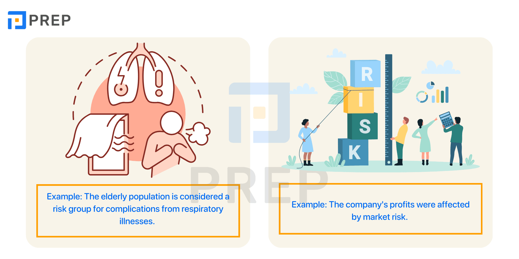 Nouns used with Risk in English