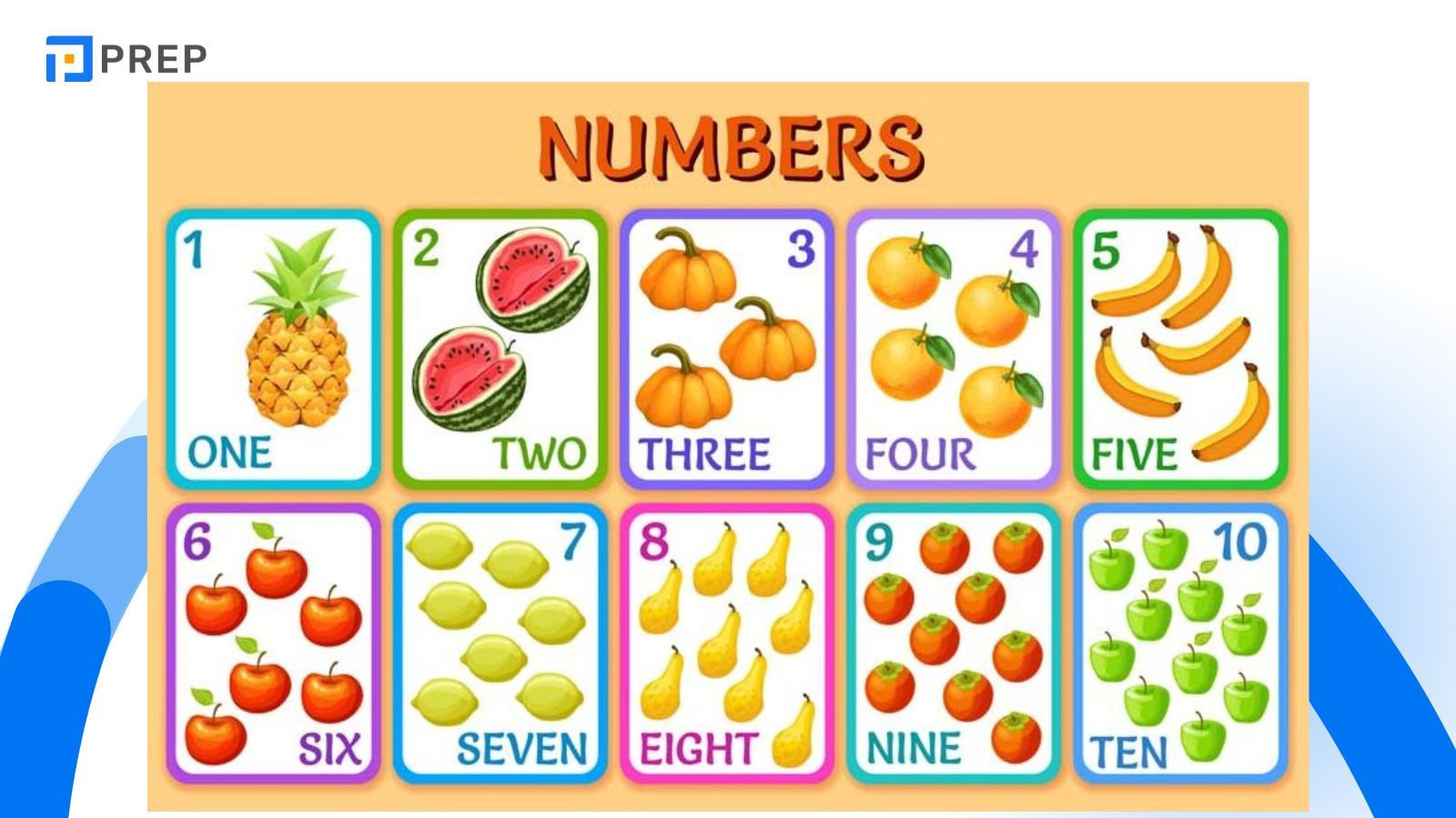 numbers.jpg