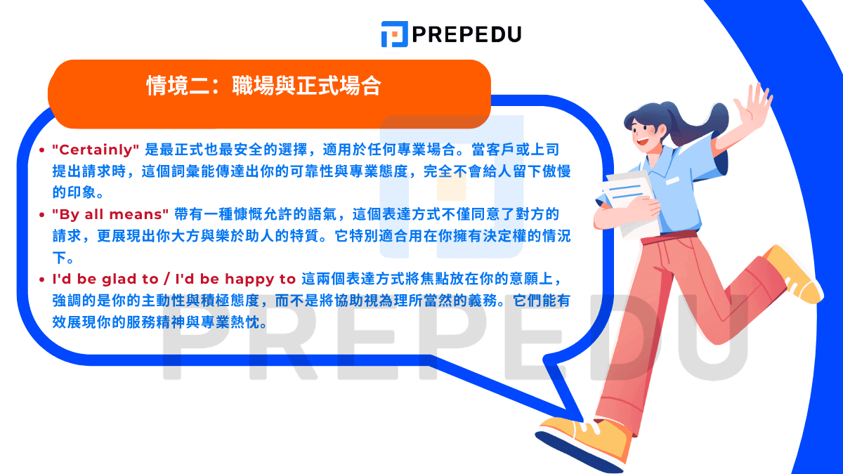 情境二：職場與正式場合