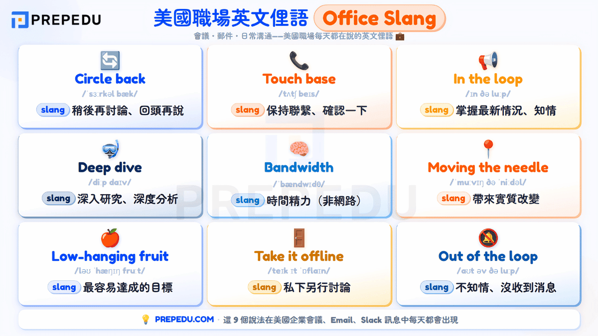 office-english-slangs.png