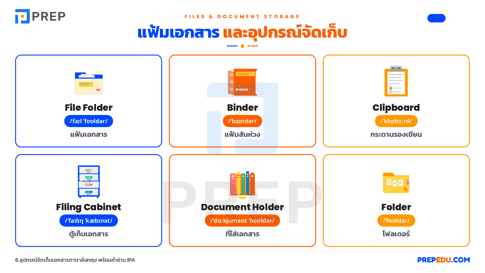 แฟ้มเอกสาร ภาษาอังกฤษ