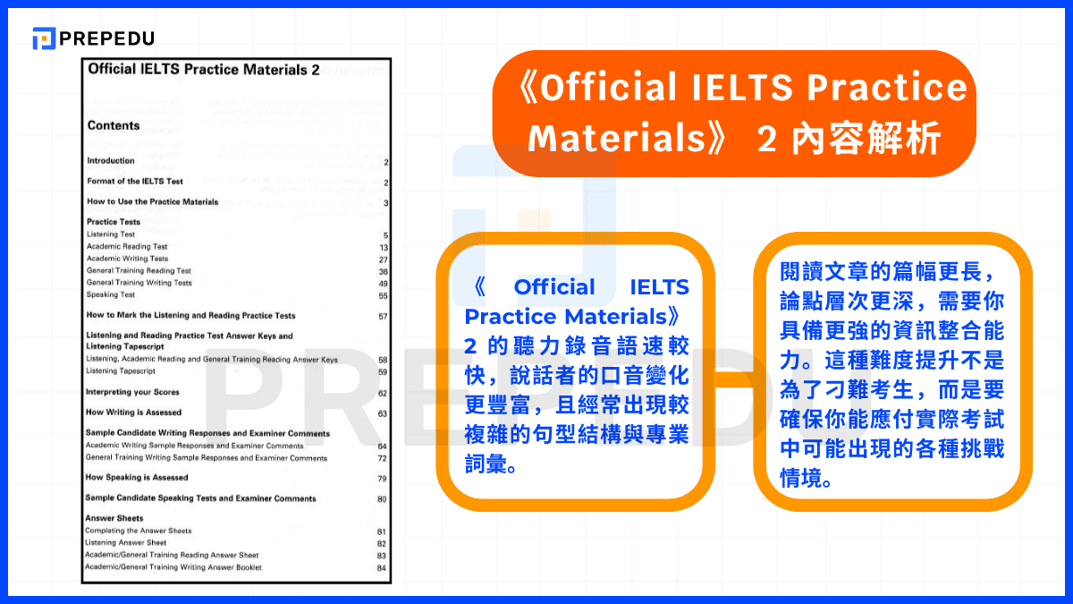 《Official IELTS Practice Materials》 2 內容解析