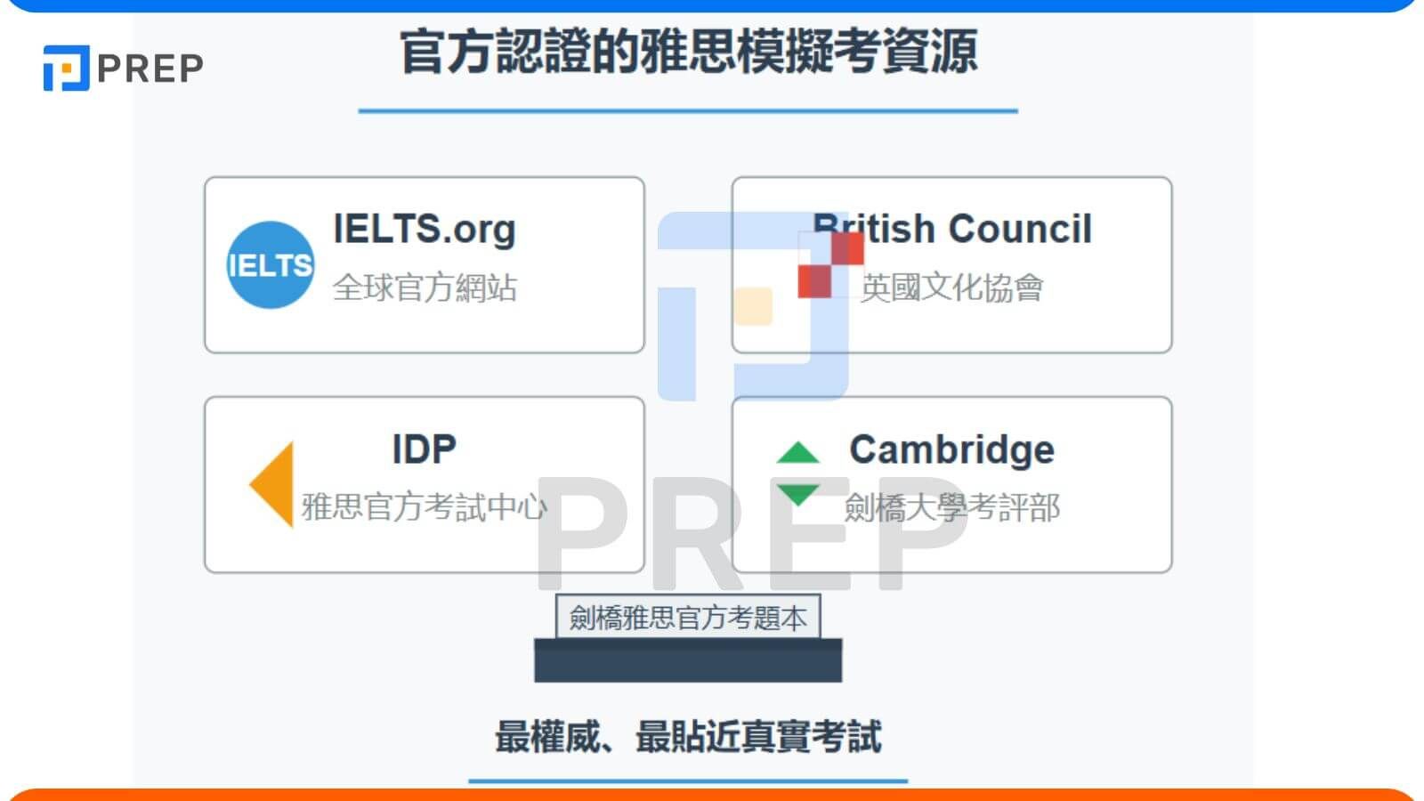 官方認證的雅思模擬考資源