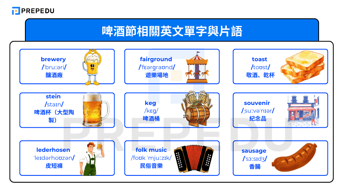 啤酒節相關英文單字與片語