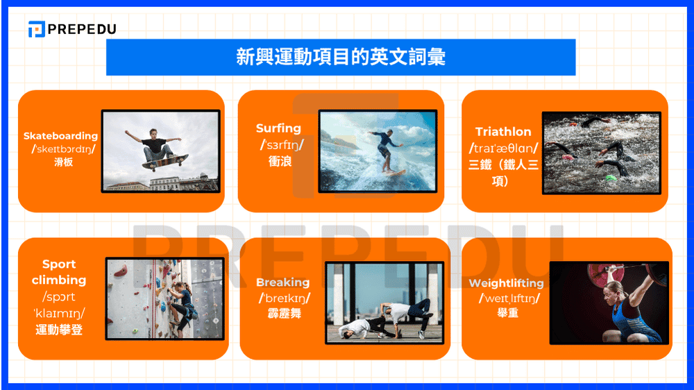新興運動項目的英文詞彙