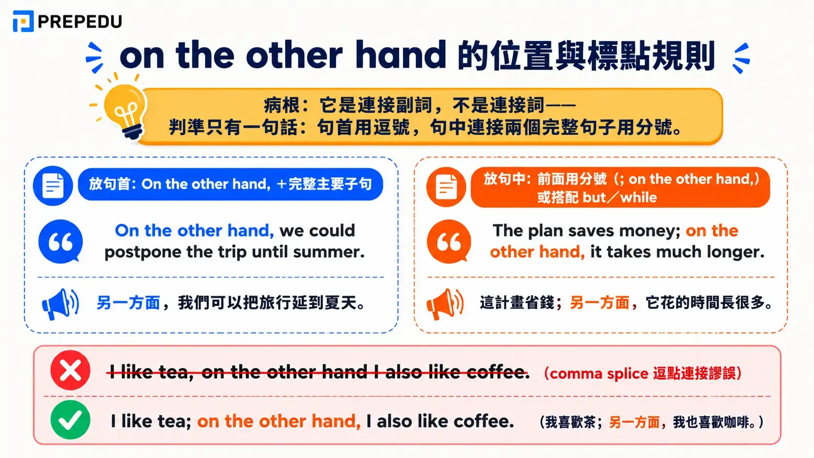 on-the-other-hand-punctuation-and-position-rules.webp