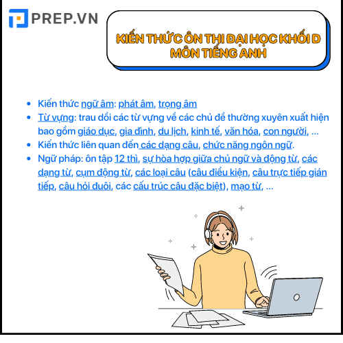 Kiến thức ôn thi đại học khối D