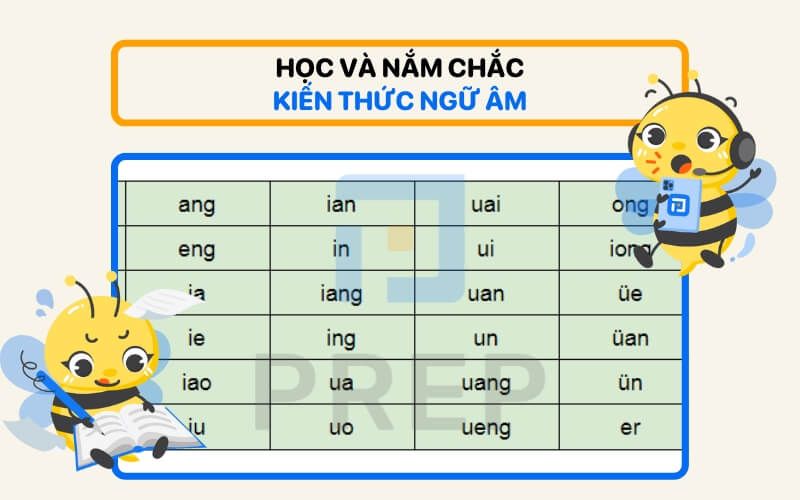 Ôn thi HSKK cần nắm chắc kiến thức về phát âm